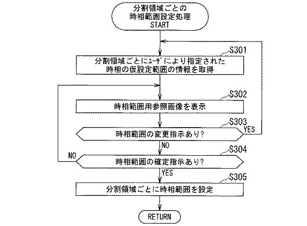 5835912-医用画像診断装置および医用画像処理装置 図000010