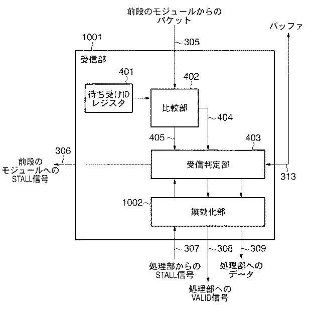 5835942-画像処理装置、その制御方法及びプログラム 図000010