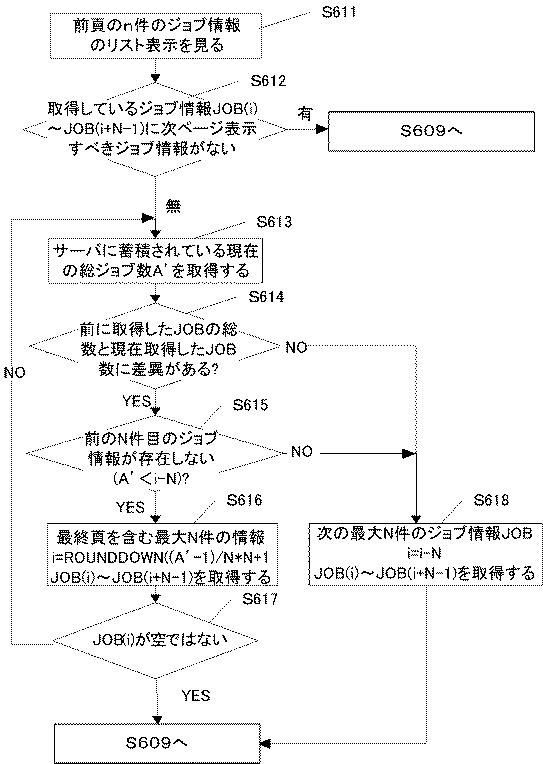 5835964-画像処理装置、画像形成システムおよび画像出力方法 図000010