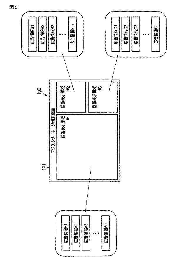 5836407-広告表示制御方法、広告表示制御装置及びプログラム 図000010