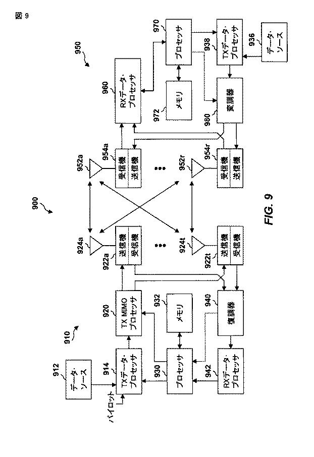 5837076-干渉存在下においてセルを測定するための方法および装置 図000010