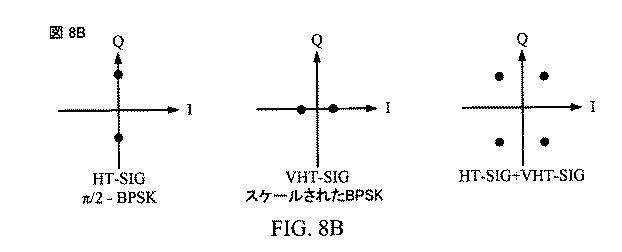 5837122-レガシデバイスをサポートするＩＥＥＥ８０２．１１ＡＣプリアンブル 図000010