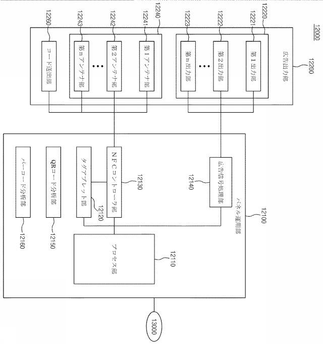 5841614-広告情報提供システム 図000010