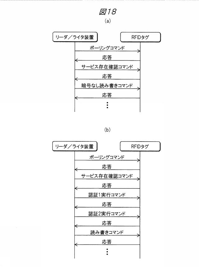 5858305-携帯端末、携帯端末プログラム、チェックポイント管理システム、およびチェックポイント管理方法 図000010