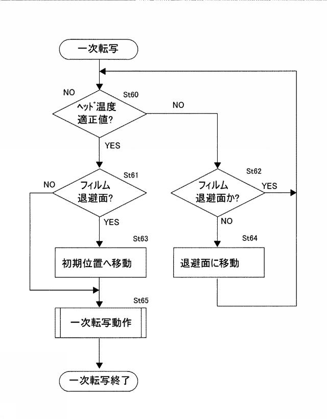 5859831-印刷装置 図000010
