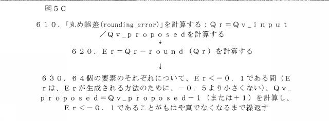 5875084-圧縮の程度と圧縮済み画像の品質との間に単調な関係を有する、再圧縮のための装置および方法 図000010