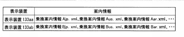 5883269-旅客案内システム 図000010