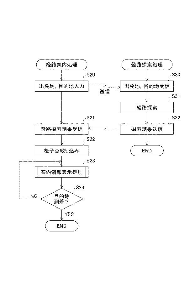 5883723-３次元画像表示システム 図000010