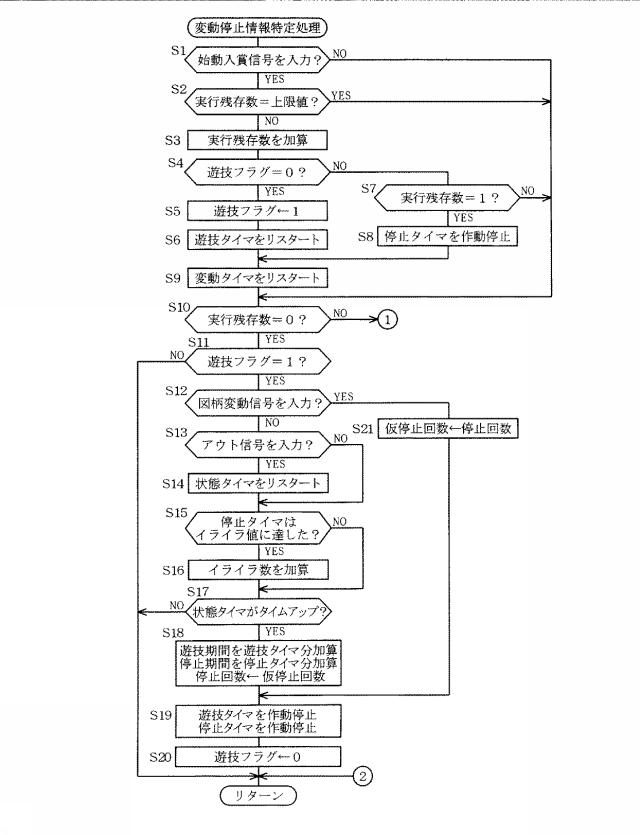 5893910-遊技情報管理システム 図000010
