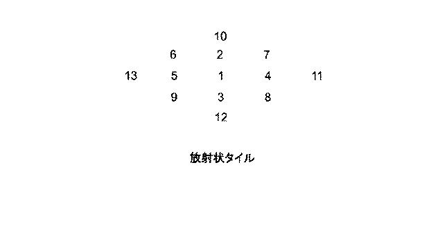 5894711-眼および視線追跡のためのタイル画像ベースの頭位置の走査 図000010