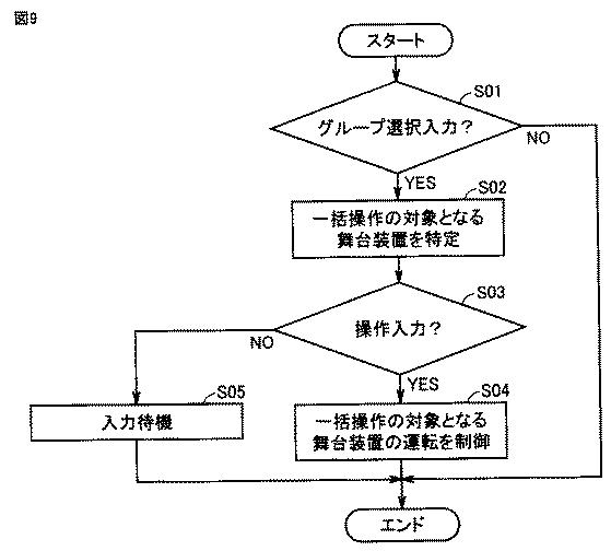 5901736-操作装置 図000010