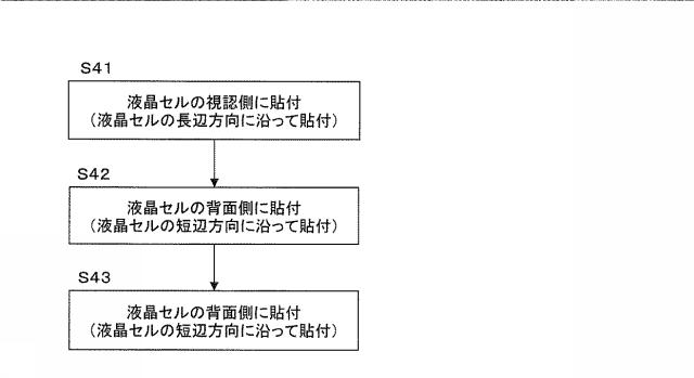 5905761-光学表示パネルの連続製造方法および光学表示パネルの連続製造システム 図000010
