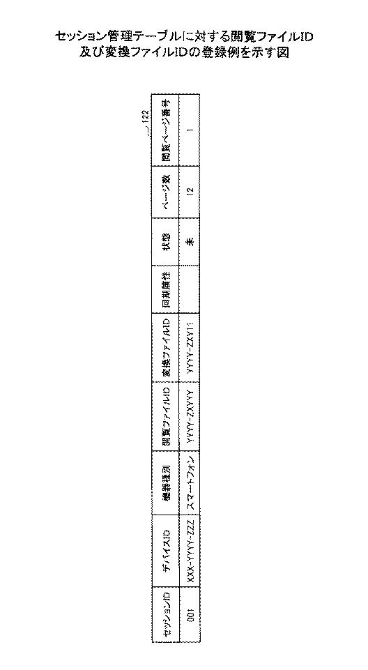 5915037-情報処理装置及びプログラム 図000010