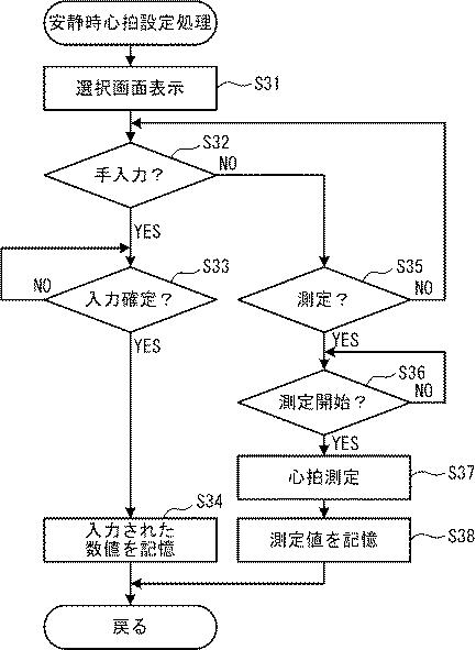 5934975-システム、電子機器及びプログラム 図000010