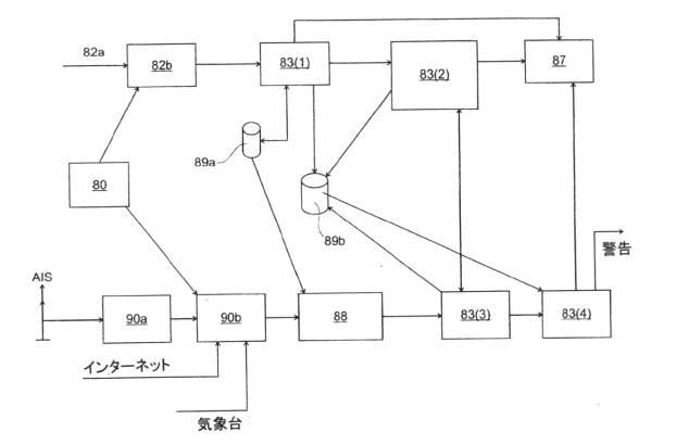 5941921-定置構造物の完全性監視システムおよび完全性監視方法 図000010