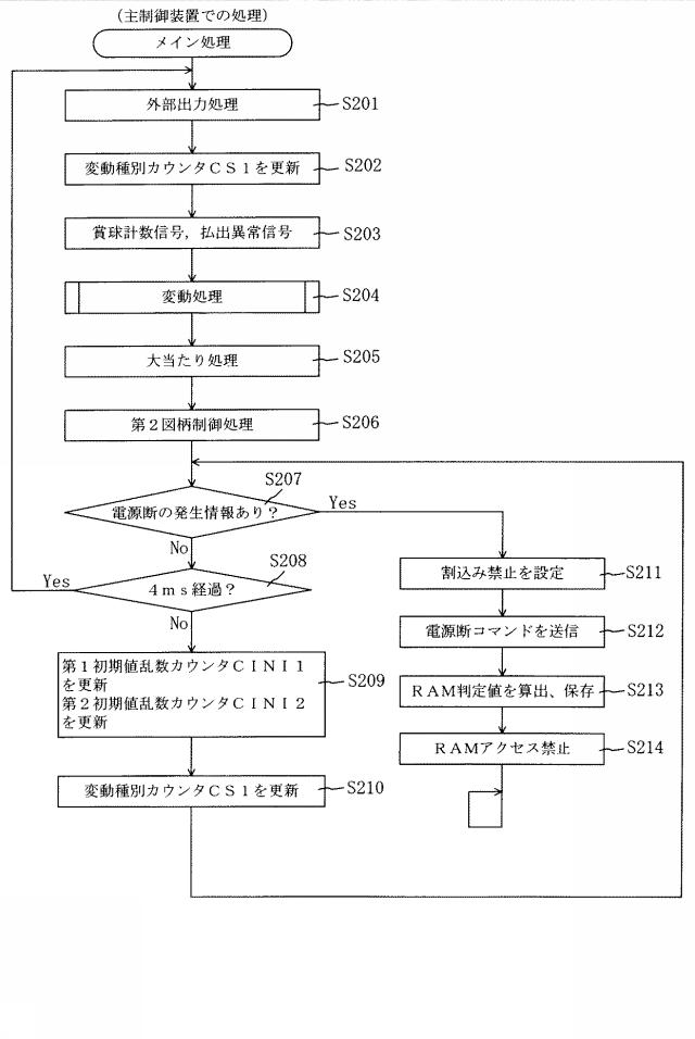 5944090-遊技機 図000010