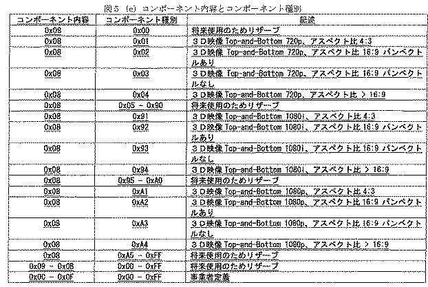 5952453-受信装置および受信方法 図000010