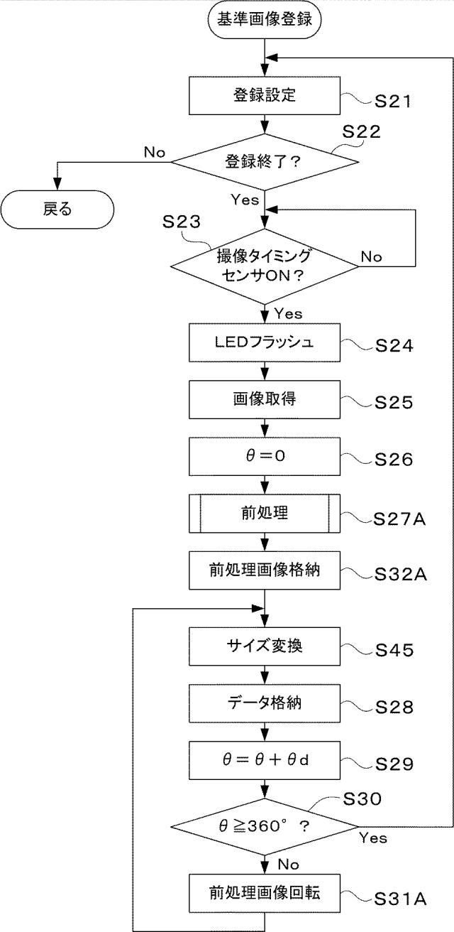 5953553-ディスク判別方法、ディスク判別装置およびディスク選別装置 図000010