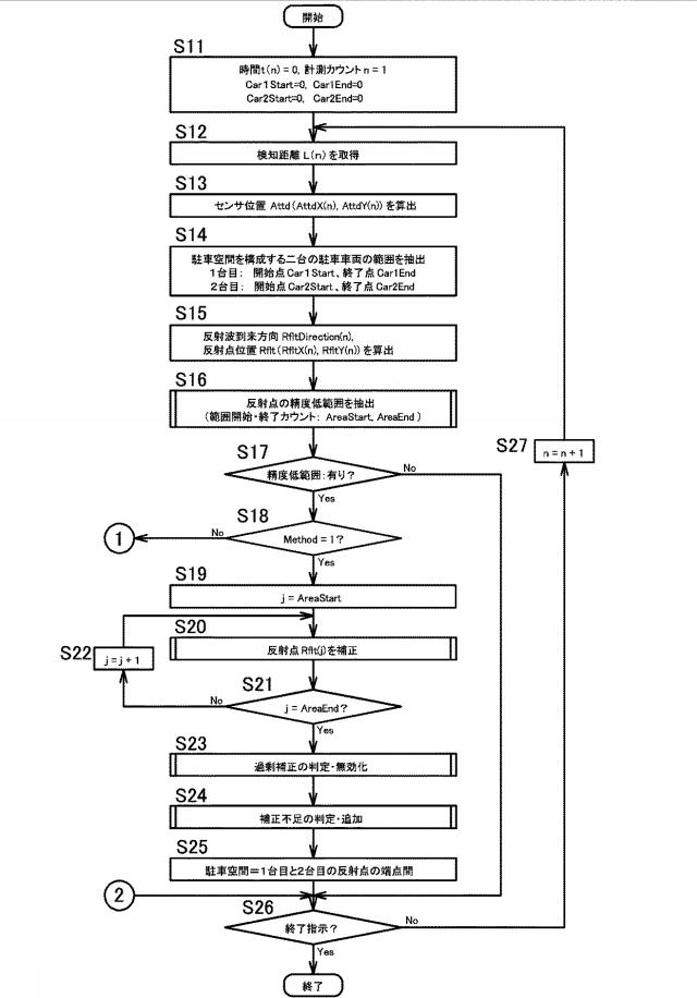 5965276-物体検知装置 図000010