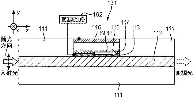 5979509-光変調器、光ピックアップ及び光変調モジュール 図000010