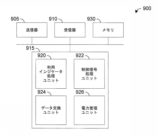 5986305-パケット送信時刻を指示するためのシステムおよび方法 図000010