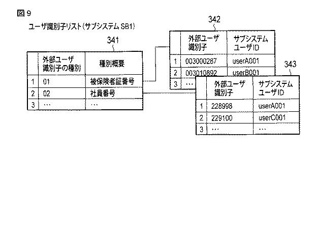 5987021-分散情報連携システム 図000010