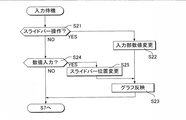 5995064-動力機器及び動力機器システム 図000010