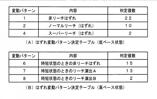 5995896-遊技機 図000010