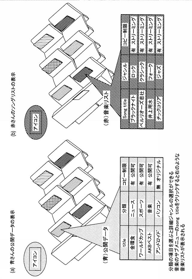 5998873-通信制御装置、通信システム、および通信装置 図000010