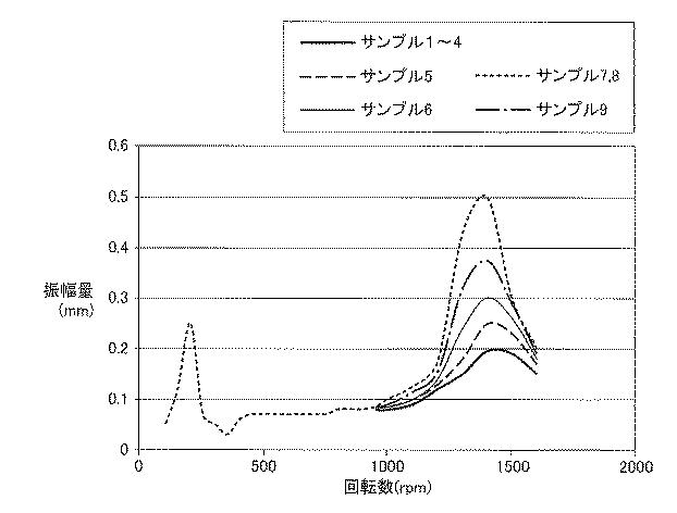 6006828-防振ゴム 図000010