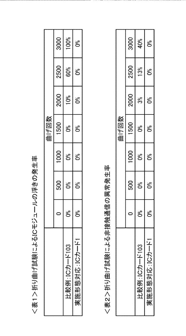 6011124-非接触及び接触共用ＩＣカード、非接触及び接触共用ＩＣカードの製造方法 図000010