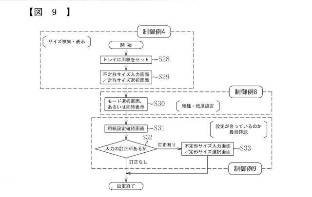 6011789-画像形成装置 図000010