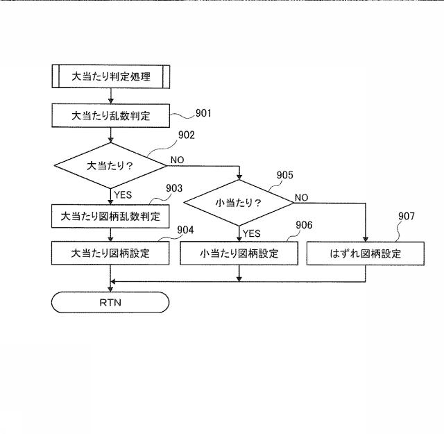 6022147-遊技機 図000010