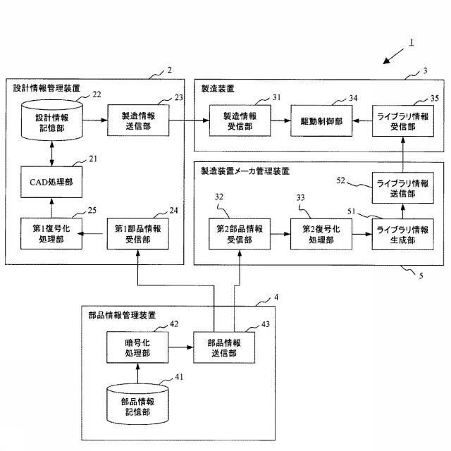 6024071-情報管理システム 図000010