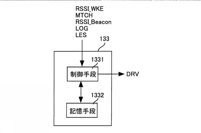 6026910-無線装置およびこれを備える無線通信システム 図000010