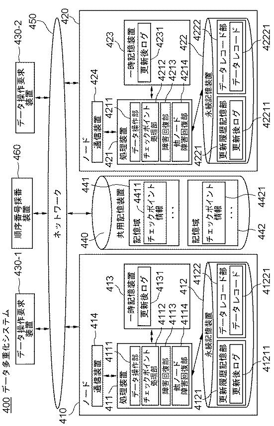 6028850-データ多重化システム 図000010