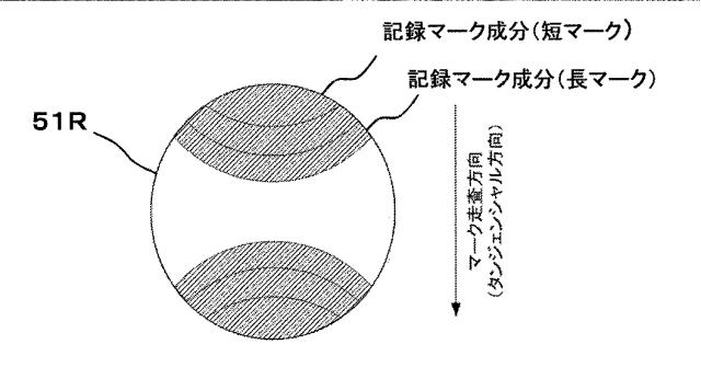 6032634-光ピックアップおよび光記録再生装置 図000010