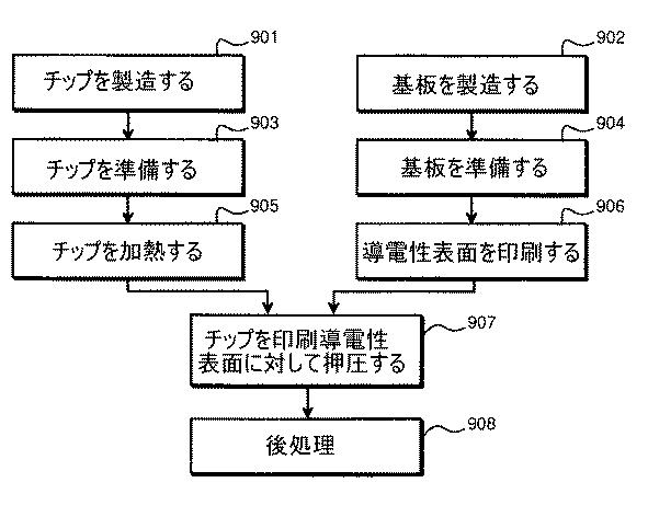 6038035-印刷導電性表面にチップを取り付ける方法及び装置 図000010