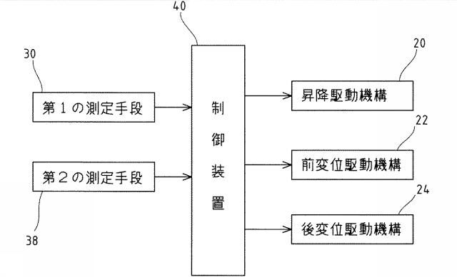 6041632-金属板の曲げ加工方法およびその装置 図000010