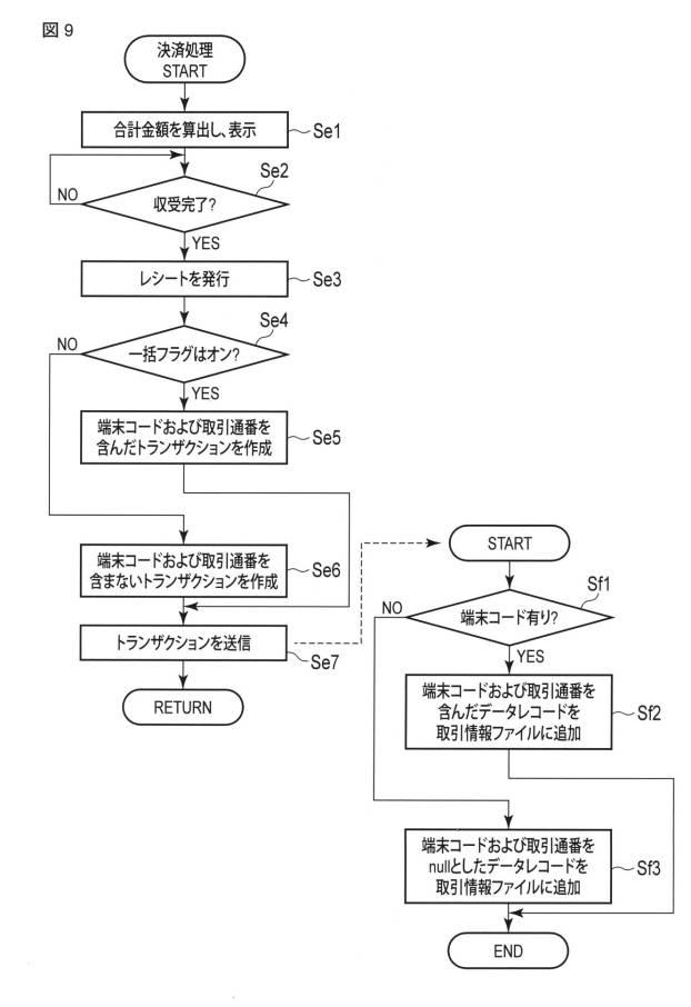 6043849-決済処理装置およびその制御プログラム 図000010