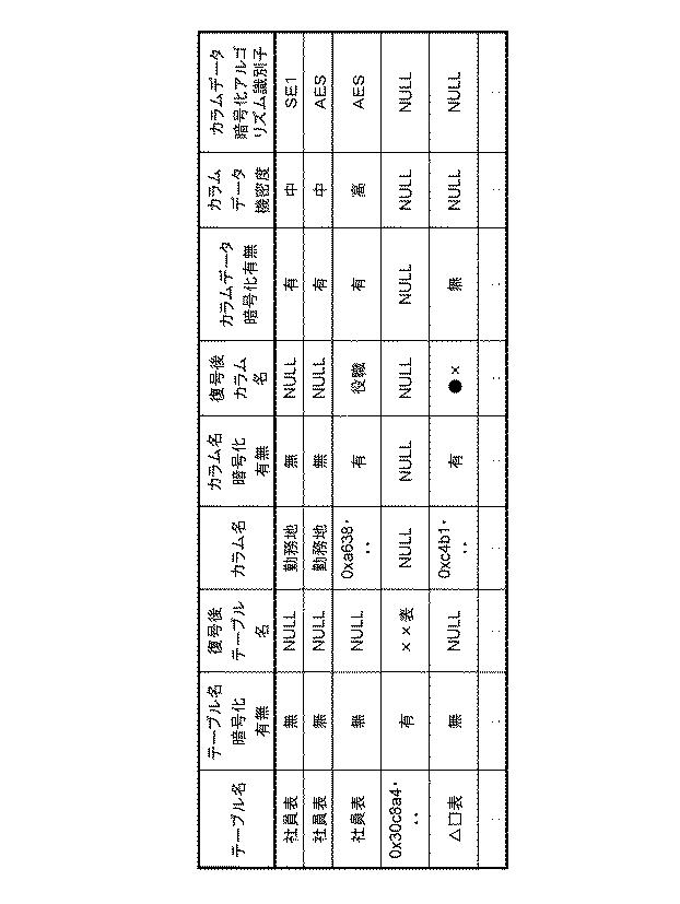 6048414-データベース装置と方法及びプログラム 図000010