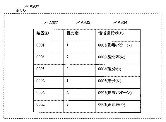 6051093-暗号通信システム 図000010