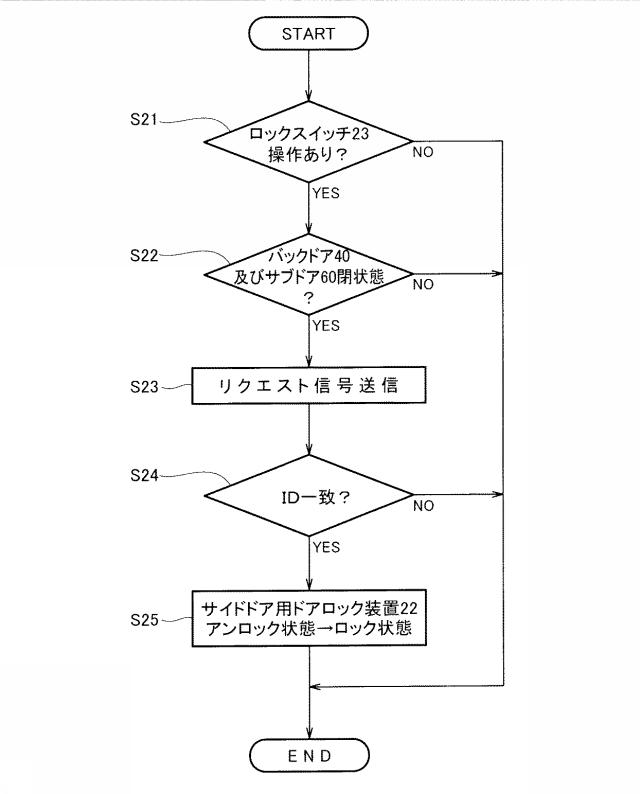 6051180-二重ドア付き車両 図000010