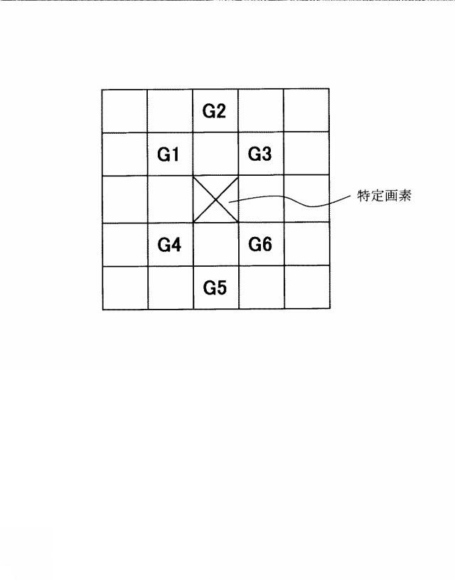 6051592-画像処理装置および撮像装置 図000010