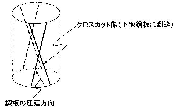6051784-容器用樹脂被覆金属板 図000010
