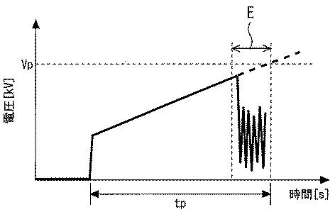6051831-評価装置 図000010