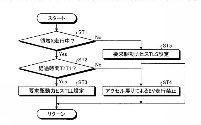 6052092-ハイブリッド車両用駆動装置 図000010