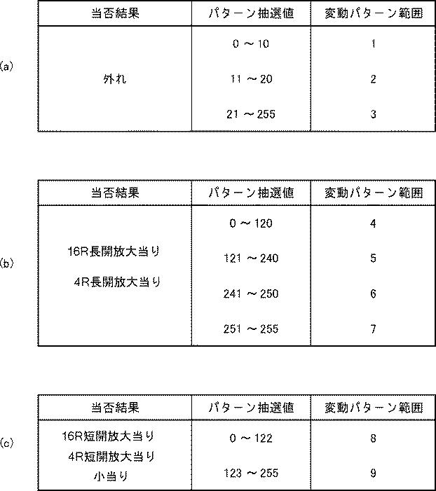 6052978-弾球遊技機 図000010