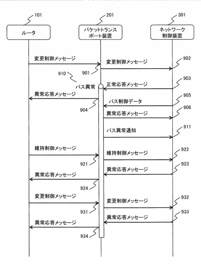 6053003-伝送システム、伝送装置、及び伝送方法 図000010