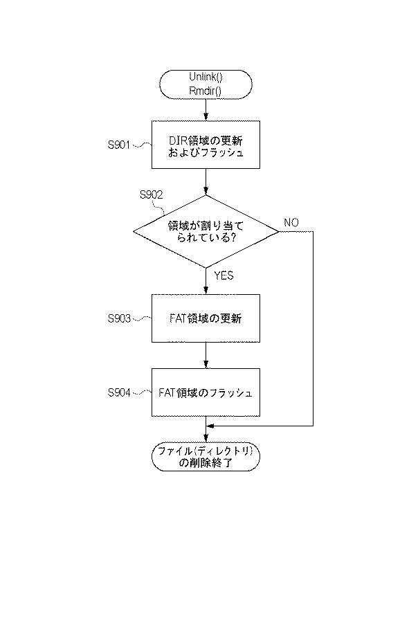 6053274-ファイル管理装置、ファイル管理方法およびプログラム 図000010